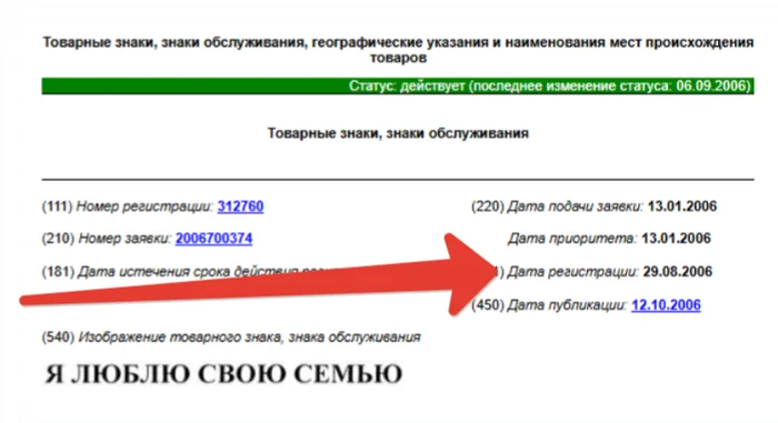 Знак «Я люблю свою семью» зарегистрирован как словесный. Такая регистрация защищает само по себе название, вне зависимости от его графики, цвета и шрифта.