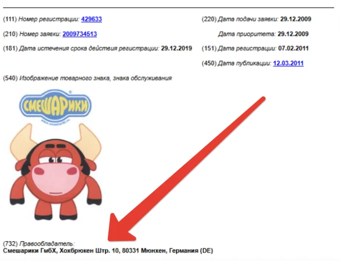 Мало кто знает, но наши «Смешарики» как товарные знаки были зарегистрированы в России на имя немецкой компании «Smeshariki GmbH». «Переехали» в Россию с Хохбрюкен Штрассе Смешарики только в 2022 году — угадайте почему