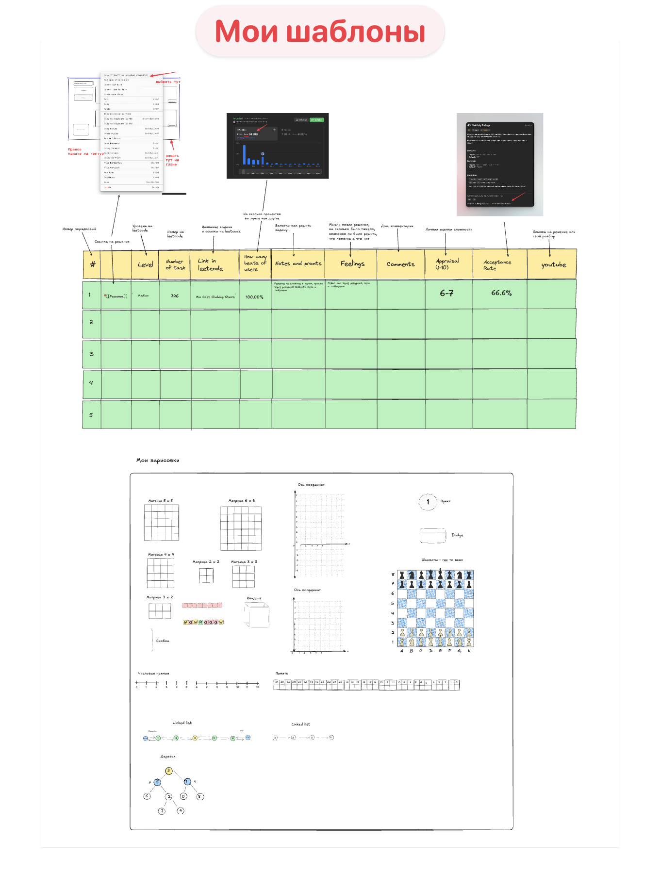 Как выглядит