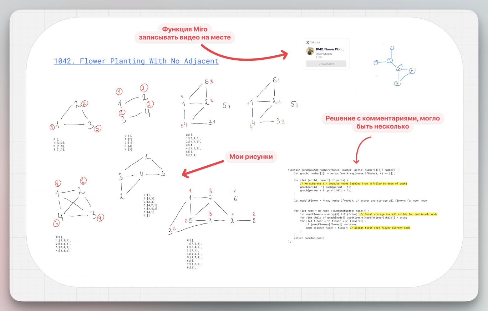 Пример конспекта задачи из Miro
