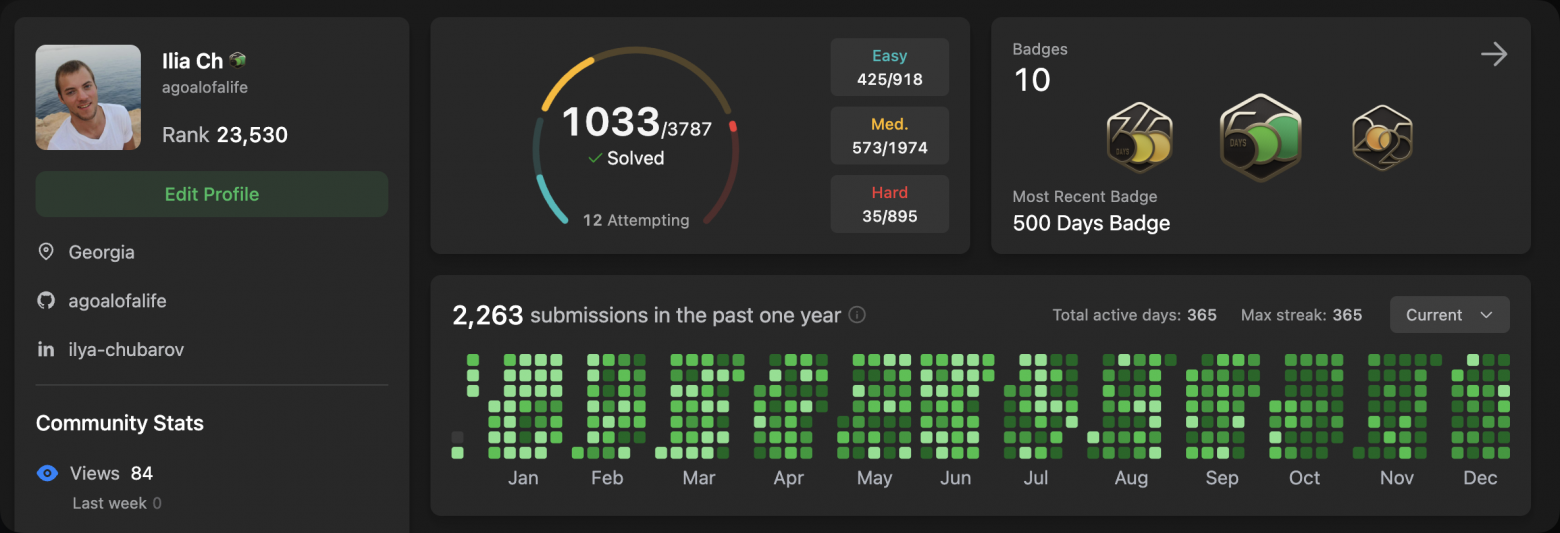 Как я решил больше 1000 задач на leetcode за 2 года и потратил на это 2000+ часов своей жизни - 1 Как я решил больше 1000 задач на leetcode за 2 года и потратил на это 2000+ часов своей жизни - 1