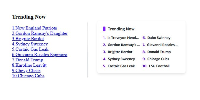 Рис. 1. Блок из правой колонки сайта Yahoo без стилей и с ними, как пример 