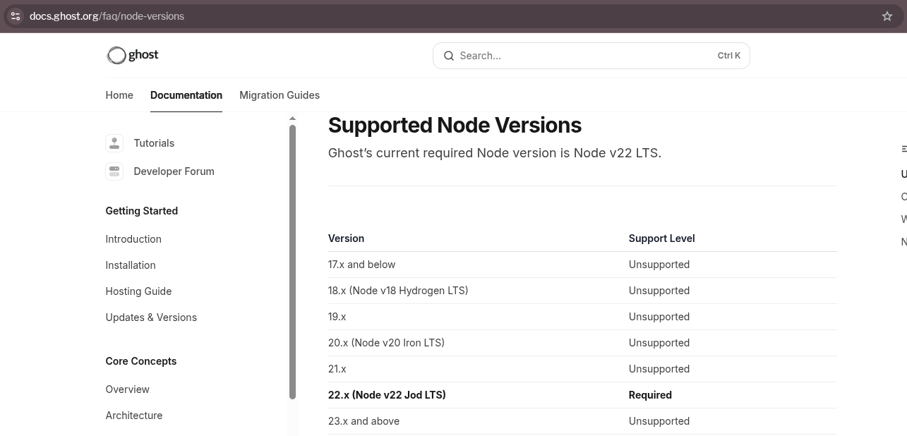 Как перенести Ghost CMS на vps с панелью FASTPANEL - 8