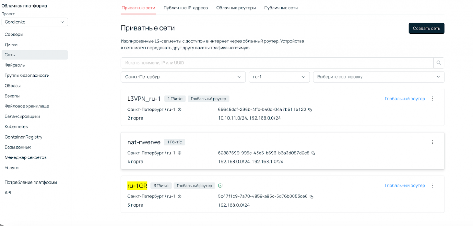 Список приватных сетей.