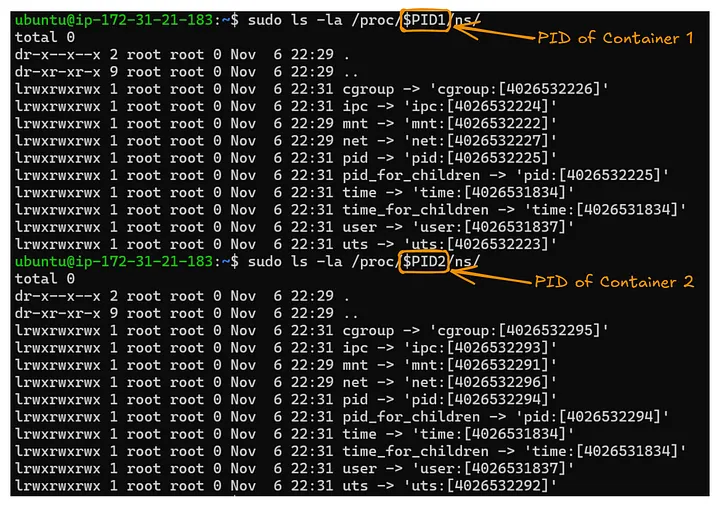 Пространство имён двух разных контейнеров 
