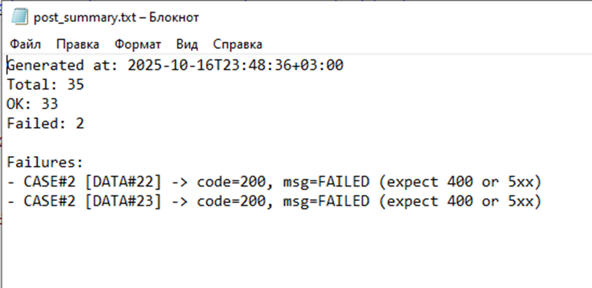 Пример post_summary.txt