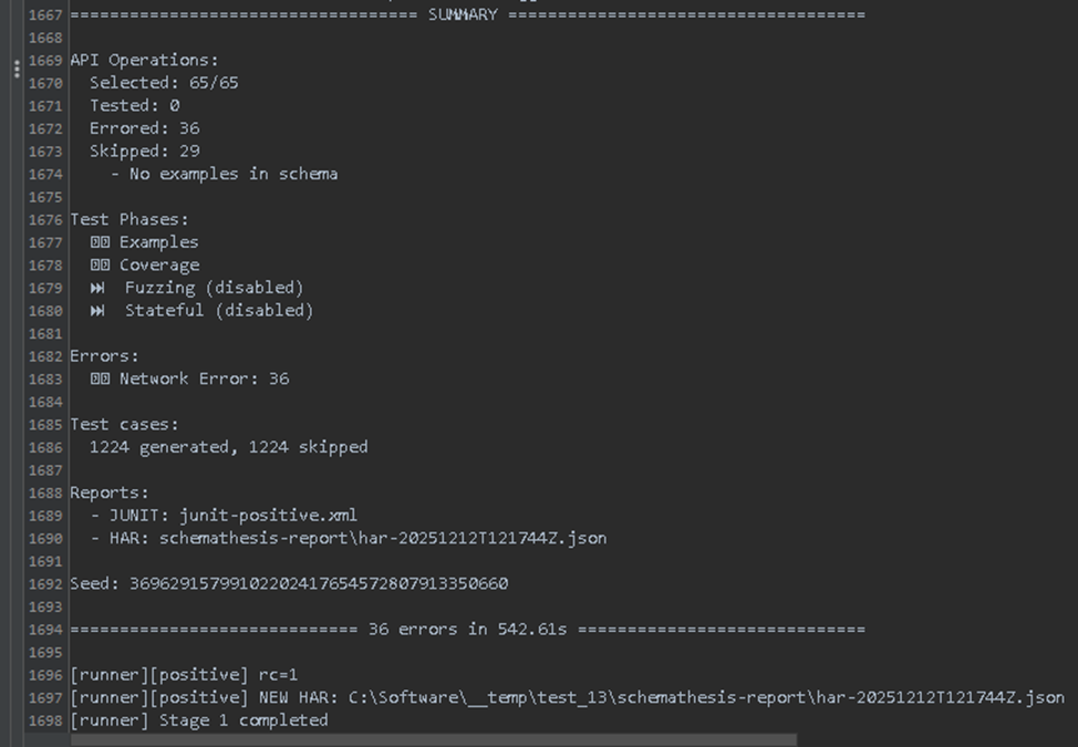 Пример лога с отображением используемых test phazes и количеством сгенерированных test cases (тестовые данные).