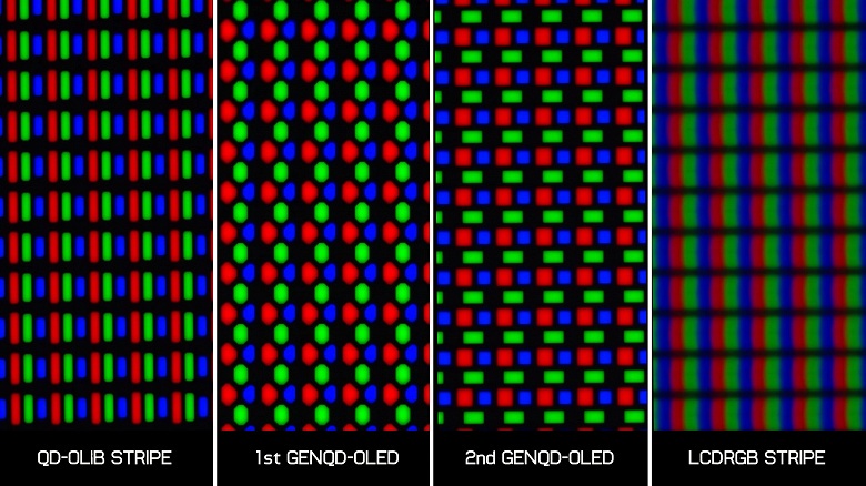 Новое слово на рынке OLED-мониторов? Первый тест модели MSI на панели Tandem OLED пятого поколения с субпикселями V-Stripe показывает, где стало лучше - 2 Новое слово на рынке OLED-мониторов? Первый тест модели MSI на панели Tandem OLED пятого поколения с субпикселями V-Stripe показывает, где стало лучше