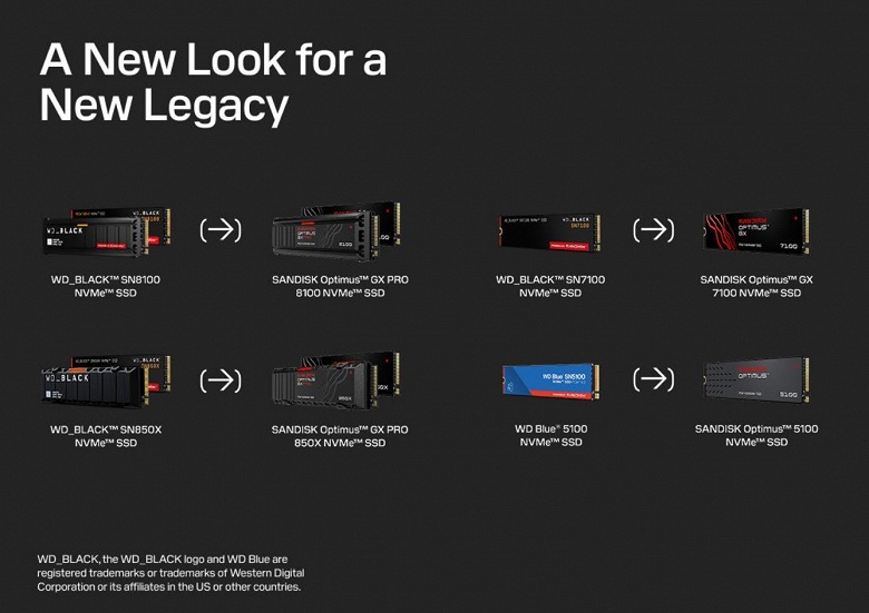 Прощаемся с SSD WD_Black и WD Blue. Sandisk отказывается от этого бренда и запускает новый под названием Optimus - 3 Прощаемся с SSD WD_Black и WD Blue. Sandisk отказывается от этого бренда и запускает новый под названием Optimus