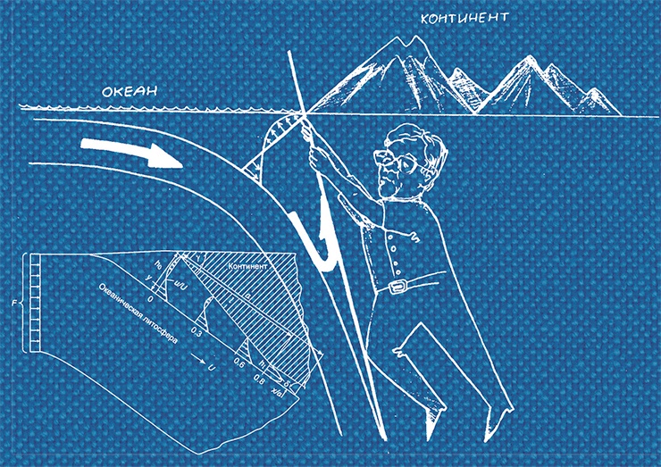 Рисунок для демонстрации горообразования под действием движения плит. Взят из статьи чл.-корр. Склярова Е.В. 