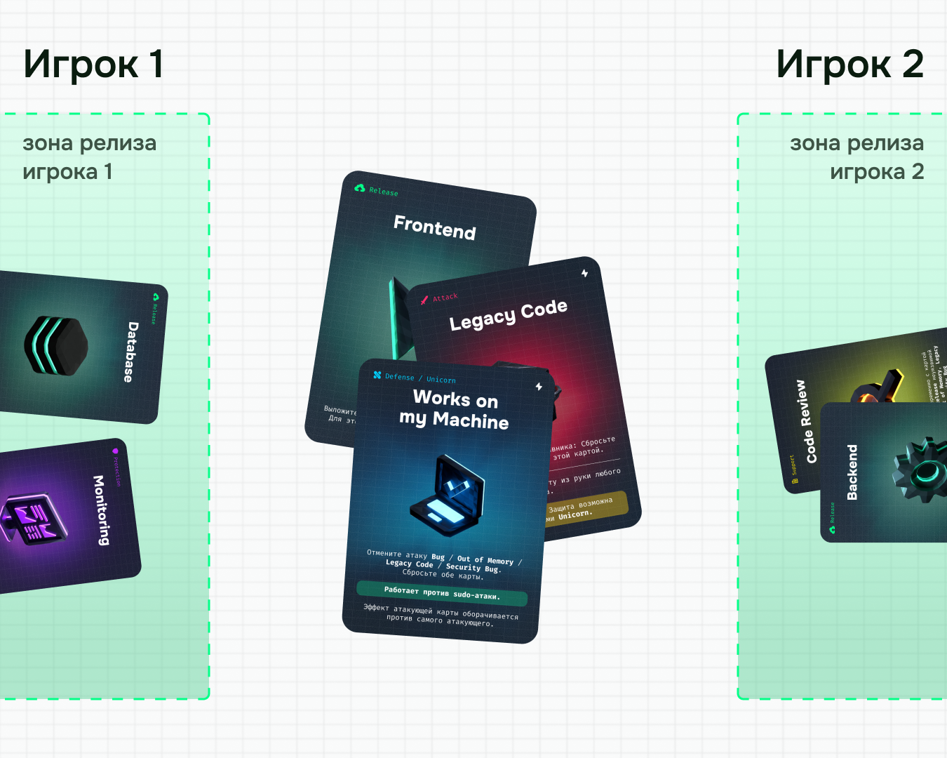 Release любой ценой: как продуктовый дизайнер создал настольную игру про хаос в IT-разработке (с PnP-версией) - 5 Release любой ценой: как продуктовый дизайнер создал настольную игру про хаос в IT-разработке (с PnP-версией) - 5