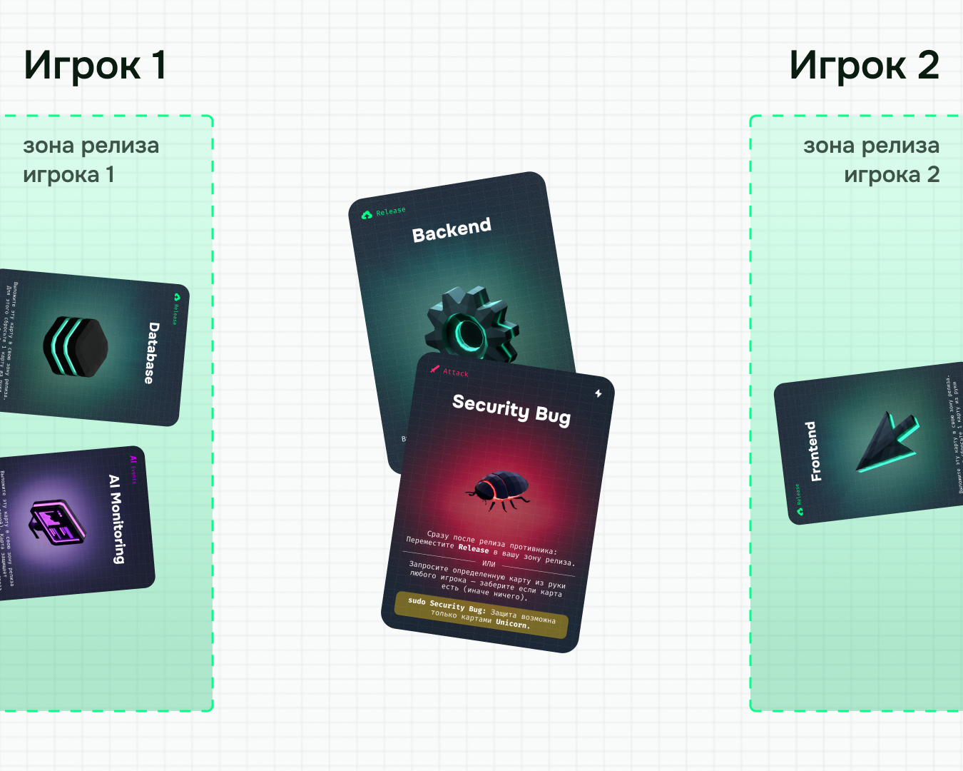 Release любой ценой: как продуктовый дизайнер создал настольную игру про хаос в IT-разработке (с PnP-версией) - 6 Release любой ценой: как продуктовый дизайнер создал настольную игру про хаос в IT-разработке (с PnP-версией) - 6