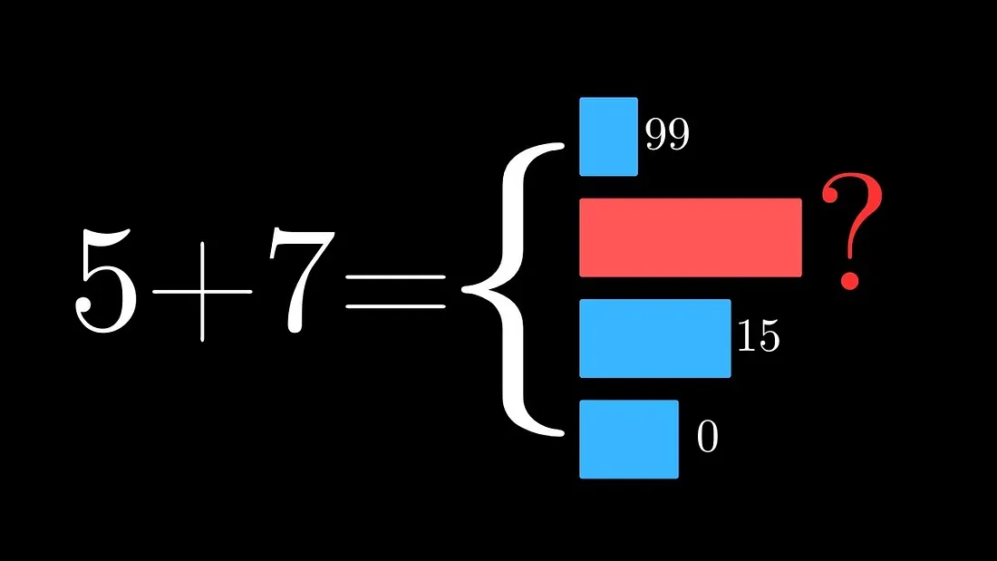Если ИИ не мыслит, то как он решает математические задачи? - 1 Если ИИ не мыслит, то как он решает математические задачи? - 1