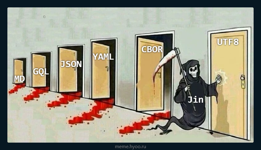 Ну всё, пора закапывать UTF-8 - 1