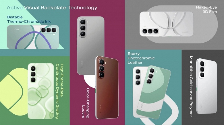 Первый смартфон, позволяющий совершать спутниковые звонки в любую точку мира. Представлен Infinix Note 60 - 1 Первый смартфон, позволяющий совершать спутниковые звонки в любую точку мира. Представлен Infinix Note 60