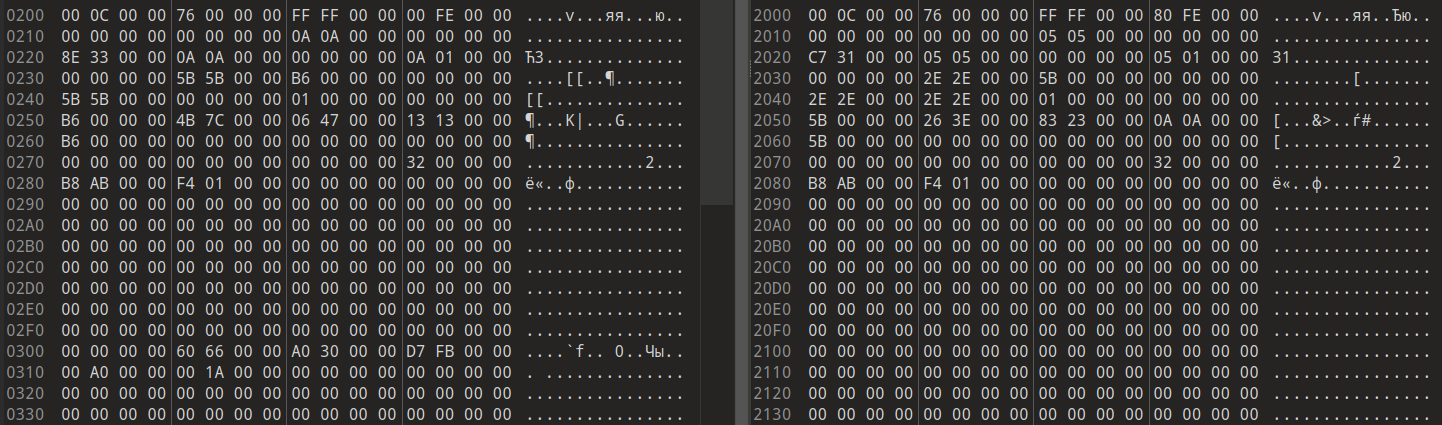 смещение 0x200