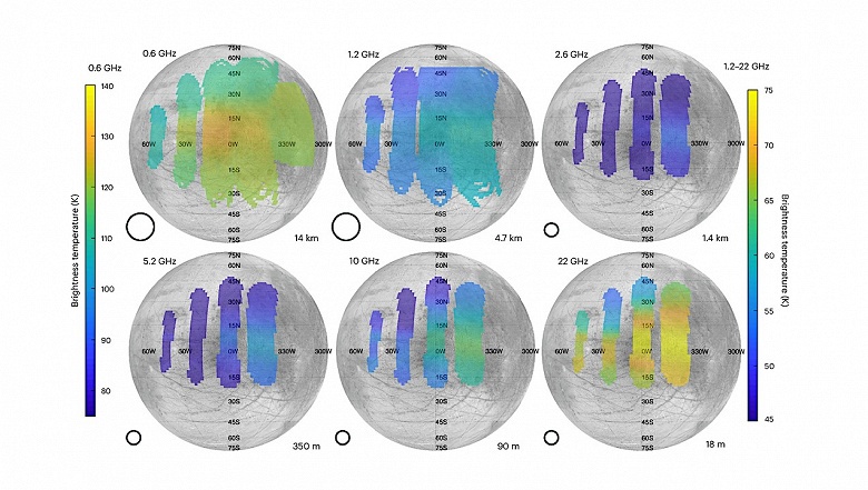 Радиометр Juno уточнил толщину ледяной коры Европы и её подповерхностную структуру - 1 Радиометр Juno уточнил толщину ледяной коры Европы и её подповерхностную структуру