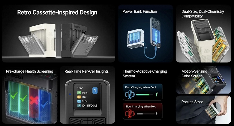 Зарядная станция, позволяющая заряжать смартфон от обычных батареек AA. Представлена Ostation V8 Pro