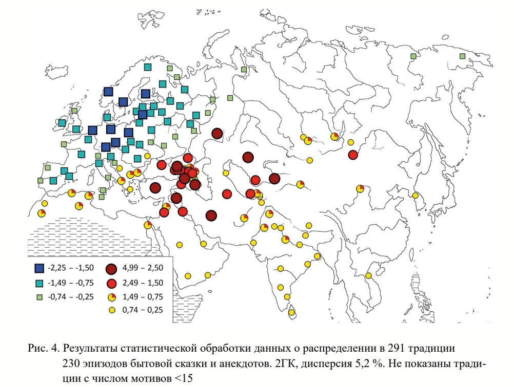 «Длительность жизни» у мифов - 11 «Длительность жизни» у мифов - 11