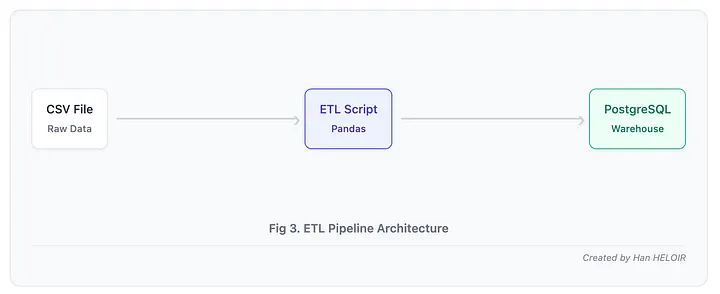 От промпта до продакшна за два часа: всё, что нужно знать о Claude Code - 11