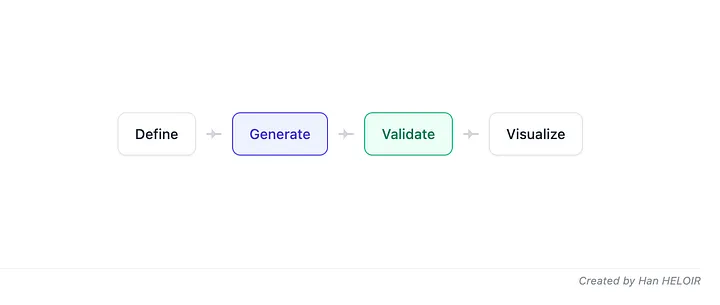 От промпта до продакшна за два часа: всё, что нужно знать о Claude Code - 12