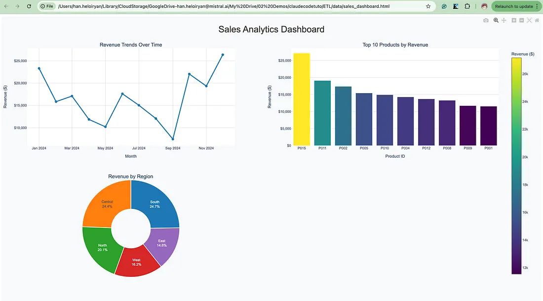 От промпта до продакшна за два часа: всё, что нужно знать о Claude Code - 20