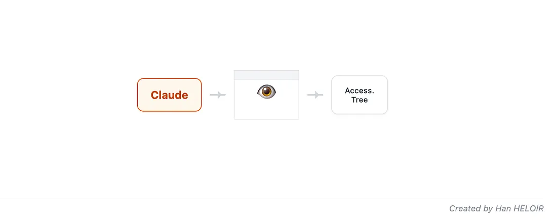 От промпта до продакшна за два часа: всё, что нужно знать о Claude Code - 24