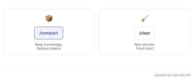 От промпта до продакшна за два часа: всё, что нужно знать о Claude Code - 8