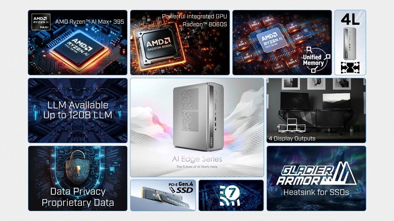 4 литра, способные работать с моделями на 120 млрд параметров. MSI представила мини-ПК AI Edge 4L на Ryzen AI Max - 2 4 литра, способные работать с моделями на 120 млрд параметров. MSI представила мини-ПК AI Edge 4L на Ryzen AI Max