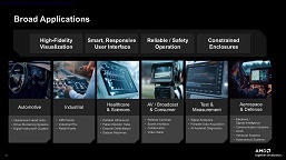 До 12 и 16 ядер, и теперь с ИИ. AMD представила встраиваемые процессоры Ryzen AI Embedded P100 и X100