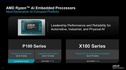 До 12 и 16 ядер, и теперь с ИИ. AMD представила встраиваемые процессоры Ryzen AI Embedded P100 и X100