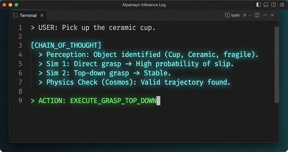 Пауза «Системы 2» в действии: модель отвергает симуляцию «Прямого захвата» перед переходом к безопасному подходу «Сверху». 