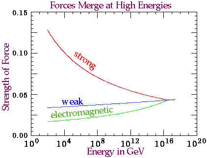 Магнитные монополи: что это, существуют ли они, и где их искать? - 4 Магнитные монополи: что это, существуют ли они, и где их искать? - 4