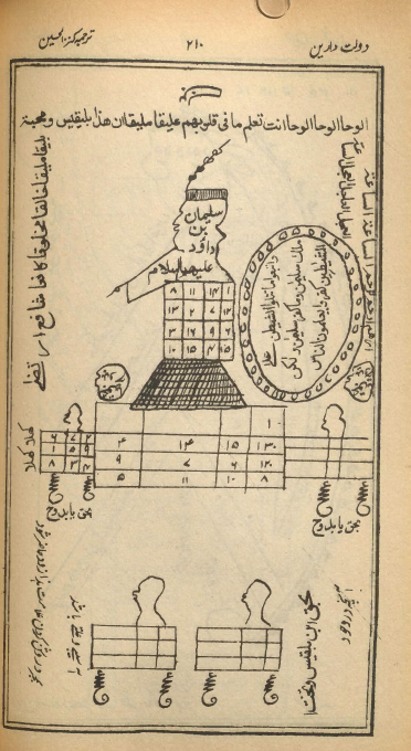 Во многих древних арабских книгах описаны множества магических квадратов.