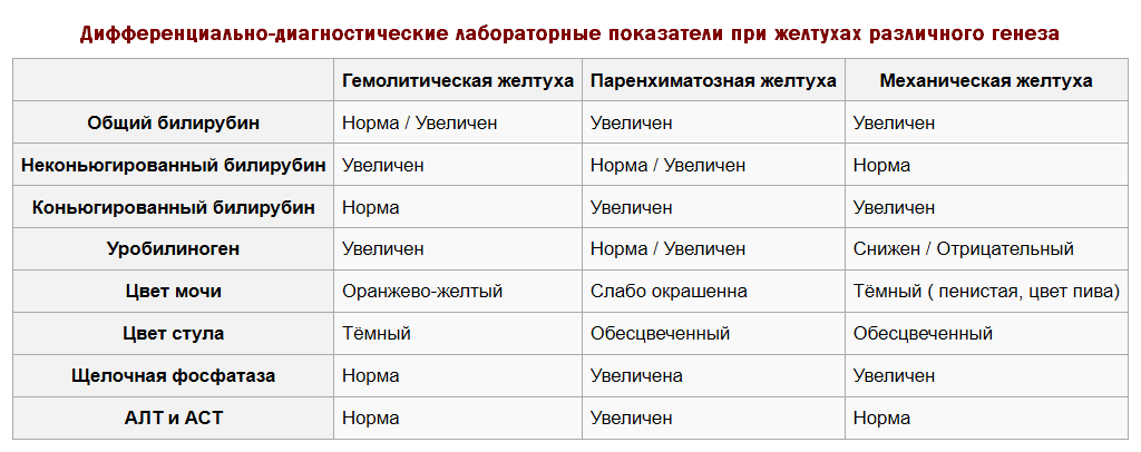 Настороженность массажиста: когда сеанс начинается еще до первого массажного приема. Клинические ориентиры (ч. 2) - 13