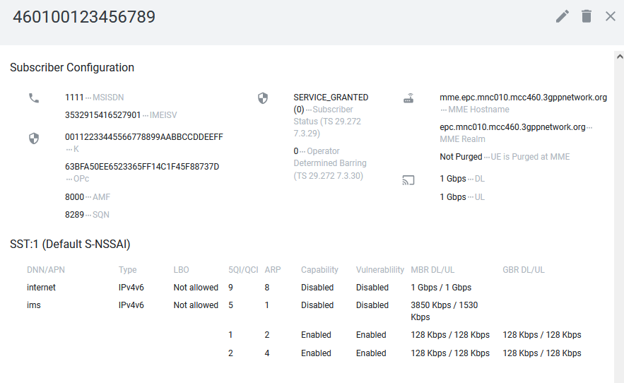 Сам себе VoLTE. Запускаем сотовую сеть 4G LTE с поддержкой звонков и SMS - 18 Сам себе VoLTE. Запускаем сотовую сеть 4G LTE с поддержкой звонков и SMS - 18