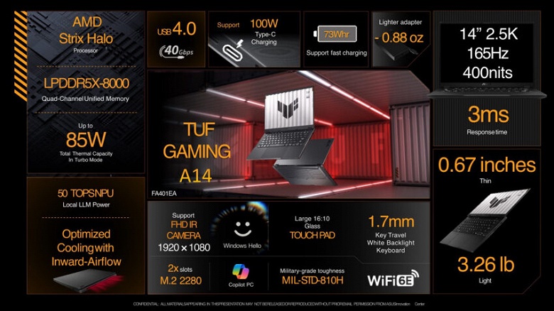 Asus представила игровой ноутбук TUF Gaming A14 массой меньше 1,5 кг: мощный 12-ядерный Ryzen AI Max+ 392, экран 2,5К, до 64 ГБ ОЗУ, но без дискретной видеокарты