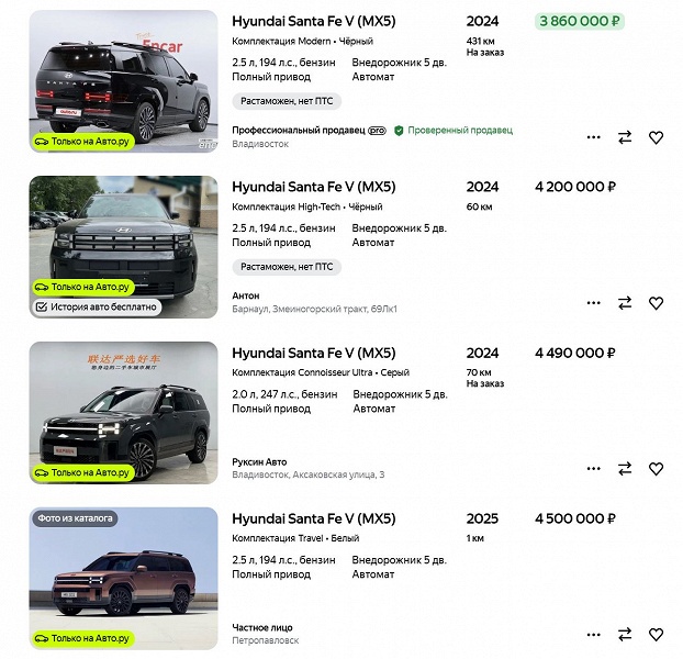 Hyundai Santa Fe пятого поколения подорожал в России на сотни тысяч рублей всего за месяц: заказы на новые машины принимаются от 3,86 млн рублей