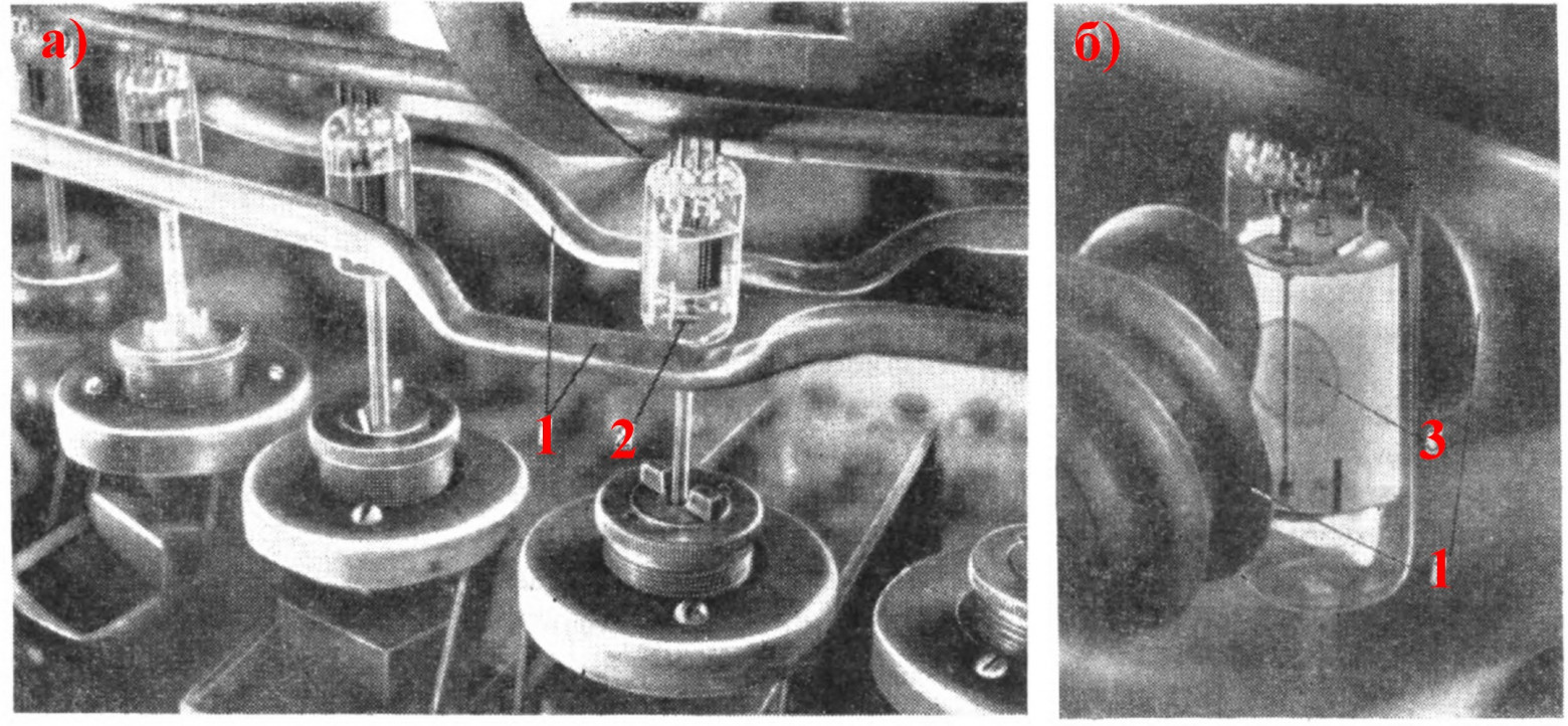Фото 2.4. Геттер заводских ламп мог иметь разную конструкцию — как покрытие, отдельный элемент или часть другого электрода, и прежде чем быть активированным, подлежал обезгаживанию и сам. Вот, например, как выглядел прогрев ВЧ токами отдельного газопоглотителя на полочке (тарелочке) под сводом баллона лампы (а, поз. 2) и закреплённого (приваренного) на её аноде (б, поз. 3). 1 — индукторы установки ТВЧ