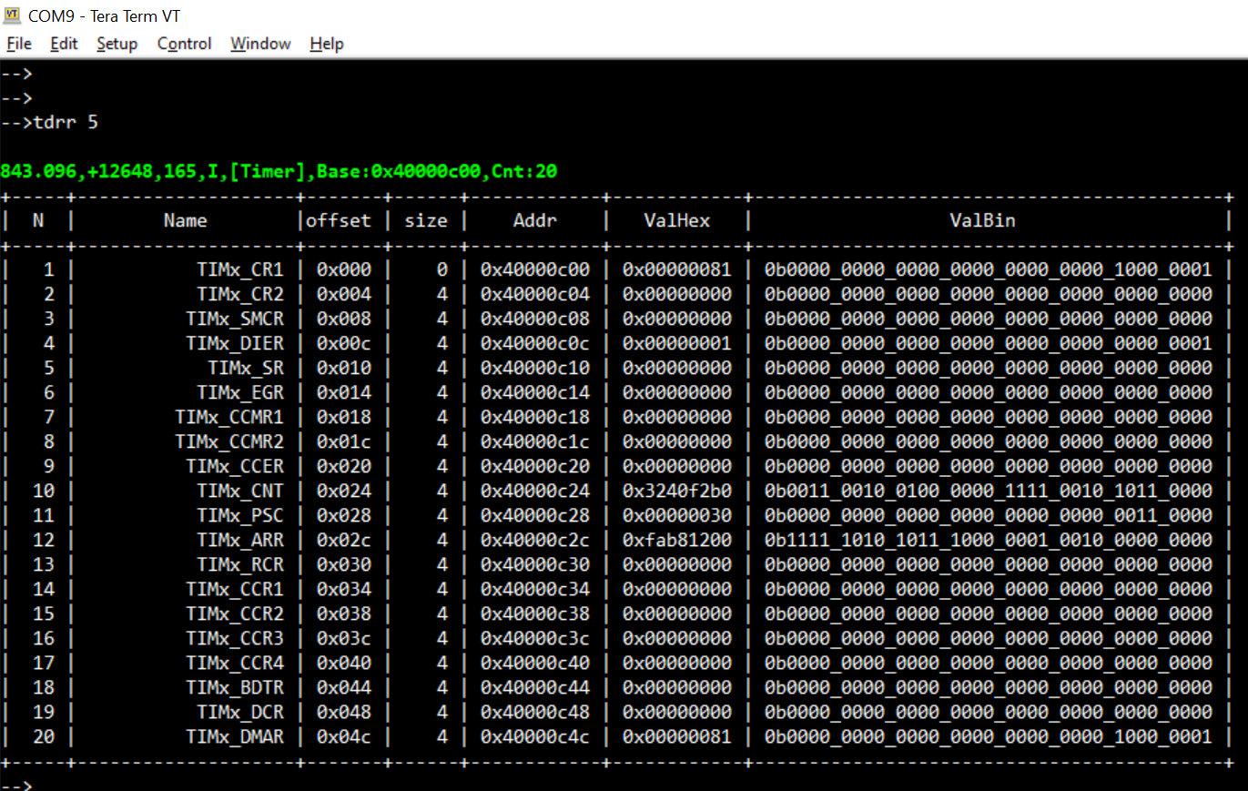 Какой Может быть UART-CLI в Микроконтроллере (или Курс Молодого Бойца) - 11