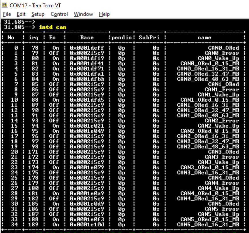 Какой Может быть UART-CLI в Микроконтроллере (или Курс Молодого Бойца) - 14