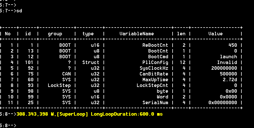 Какой Может быть UART-CLI в Микроконтроллере (или Курс Молодого Бойца) - 16
