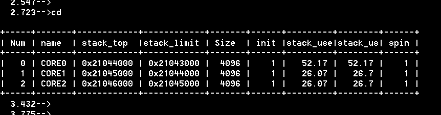 Какой Может быть UART-CLI в Микроконтроллере (или Курс Молодого Бойца) - 17