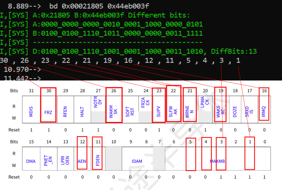 Какой Может быть UART-CLI в Микроконтроллере (или Курс Молодого Бойца) - 28