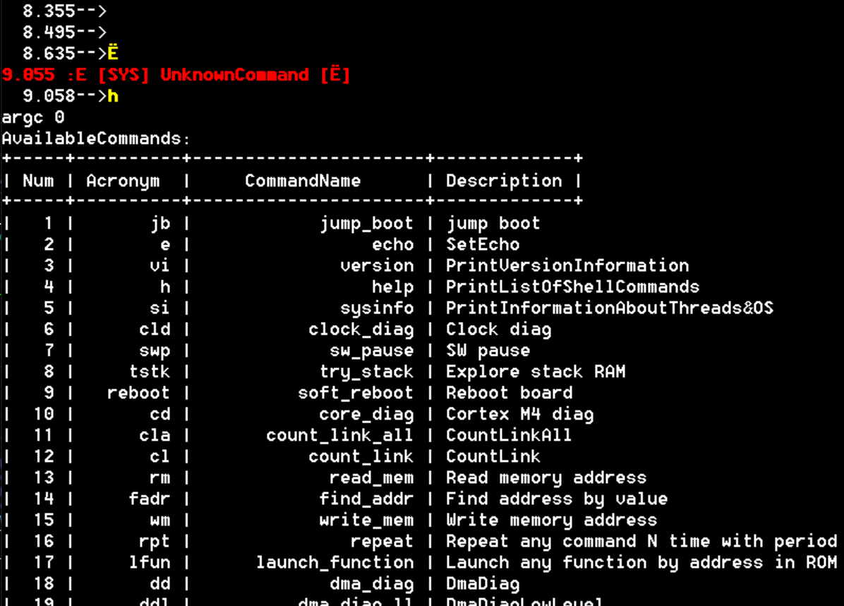 Какой Может быть UART-CLI в Микроконтроллере (или Курс Молодого Бойца) - 4