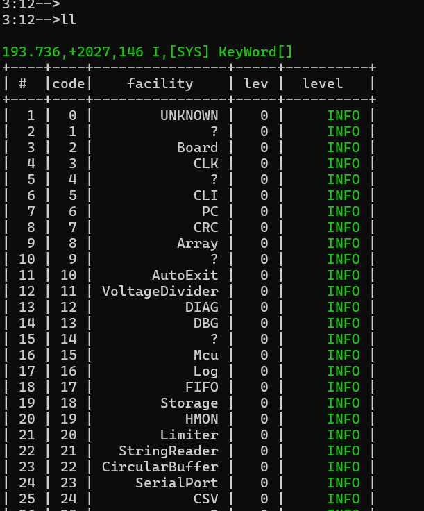 Какой Может быть UART-CLI в Микроконтроллере (или Курс Молодого Бойца) - 7