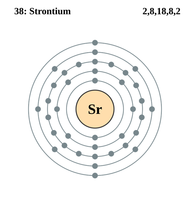 Ридберговские атомы и тонкая работа с оптическим пинцетом - 2