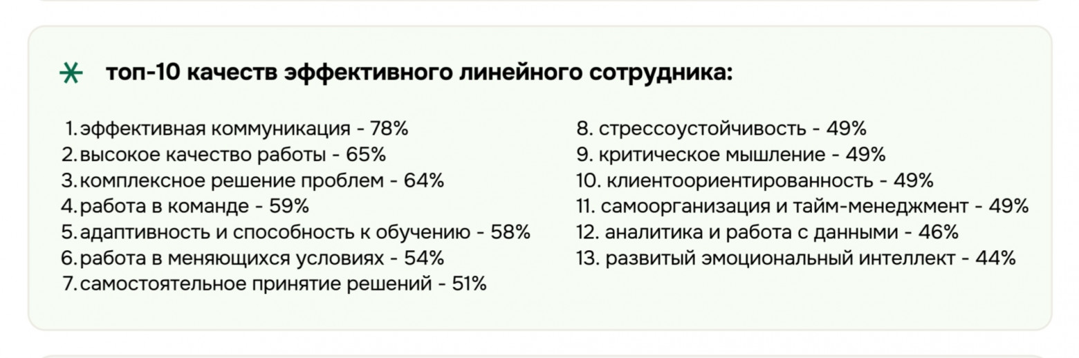 Судные дни рынка труда: Большая аналитика 2025-26. Парадоксы выживания - 2