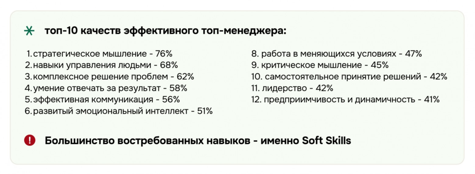 Судные дни рынка труда: Большая аналитика 2025-26. Парадоксы выживания - 3
