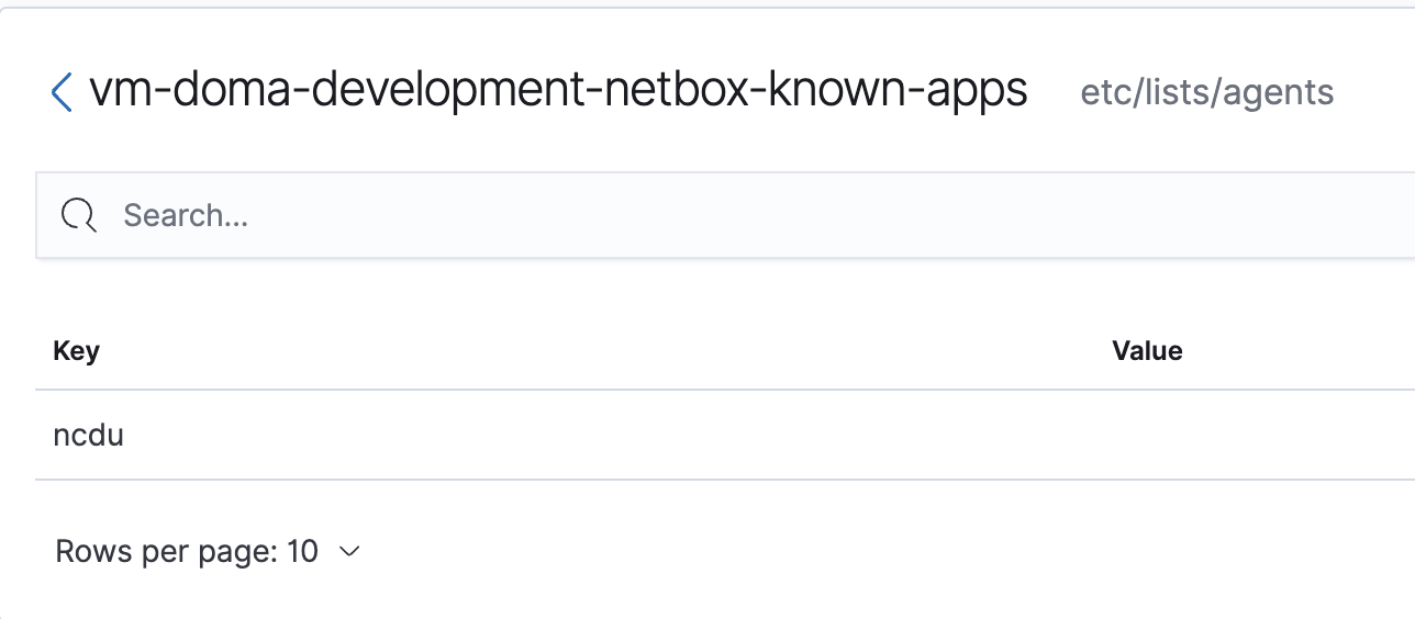 Белый список процессов для dev netox